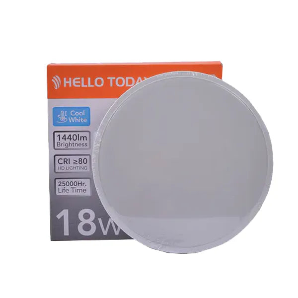 Light Panel Ht Surface Led 25W Cool White