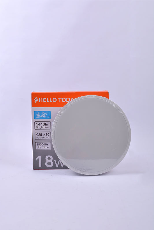 LIGHT PANEL HT SURFACE LED 18W COOL WHITE