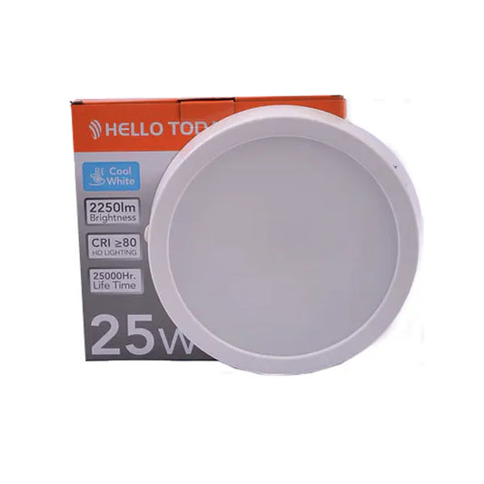 LIGHT PANEL HT SURFACE LED 18W COOL WHITE