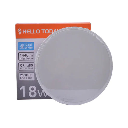 LIGHT PANEL HT SURFACE LED 18W COOL WHITE